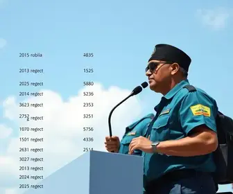 Confira os 39 deputados federais eleitos pela Bahia